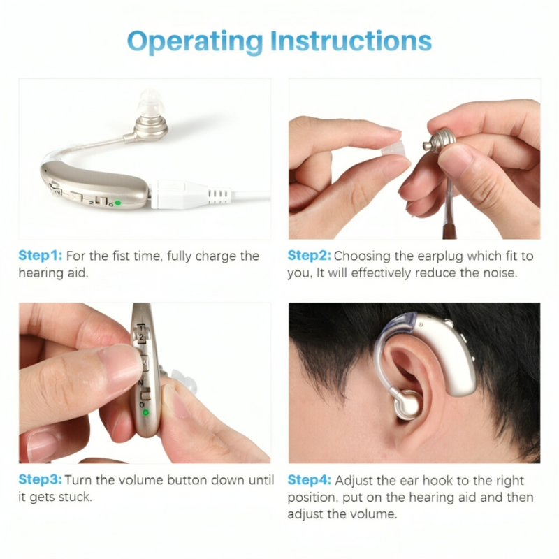 Premium Hearing Aid